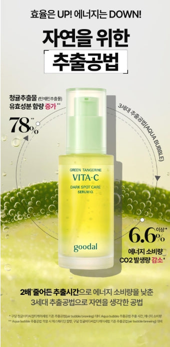 [Goodal] Green Tangerine Vita-C Dark Spot Care Serum α Set (30ml + 20ml)