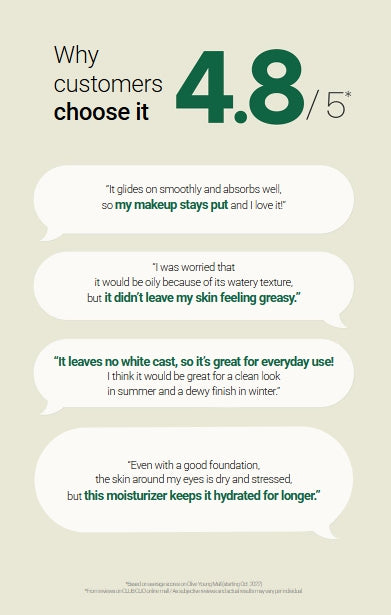 [Goodal] Heartleaf Calming Moisture Sun Cream 1+1 Set – Lightweight Hydration & Soothing Daily Care | 50ml x 2