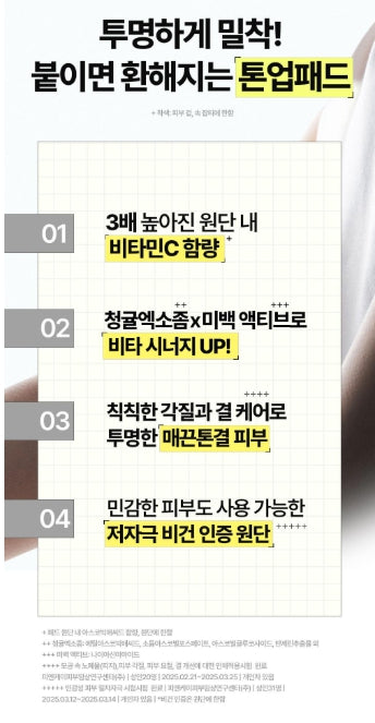 [Goodal] Green Tangerine Vita-C Dark Spot Care Pad α | Radiant Brightening Toner Pads 70P (+10P)