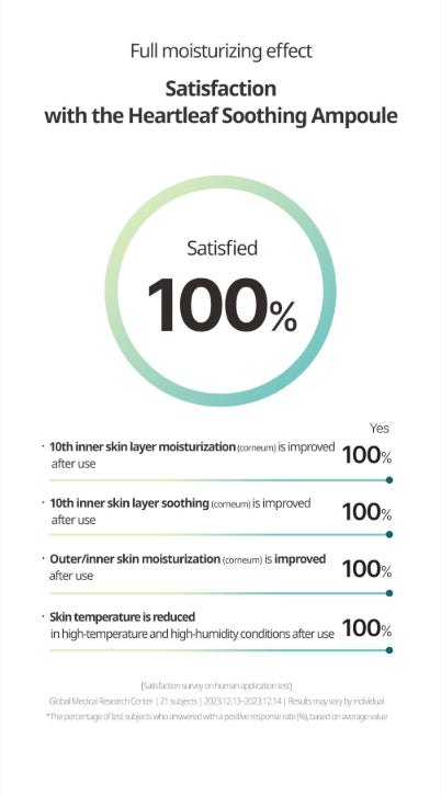 [Goodal] Ice Heartleaf Hyaluron Soothing Ampoule | Cooling &amp; Hydrating Serum 50ml + 33ml Set