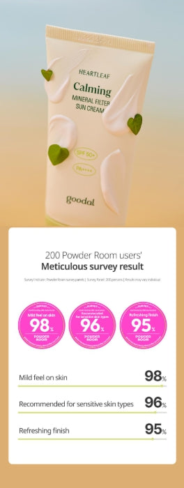 [Goodal] Teenieping Edition Heartleaf Calming Mineral Filter Sun Cream | Gentle Hydrating Finish SPF 50+ PA++++ 50ml x2 Set