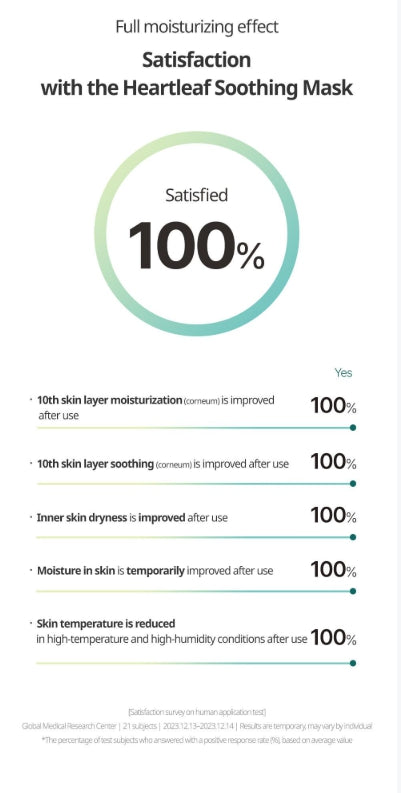 [Goodal] Ice Heartleaf Hyaluron Soothing Jelly Mask Sheet | Cooling Hydration &amp; Refreshing Glow 9ea (+1ea Bonus)
