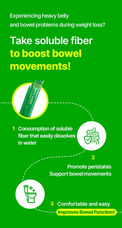 [VITALBEAUTIE] Meta Green Calorie Cut Jelly | Refreshing Citrus Flavor | 10 Stick Pack