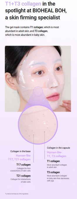 [BIOHEAL BOH] Probioderm Collagen Remodeling Serum Gel Mask – Cooling, Hydrating Glow Care | 5+1ea Special Set