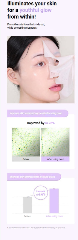 [BIOHEAL BOH] Probioderm Collagen Remodeling Serum Gel Mask – Cooling, Hydrating Glow Care | 5+1ea Special Set