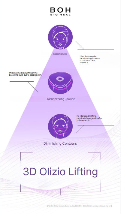 [BIOHEAL BOH] Probioderm 3D Lifting Cream Mask – Rich Cream Sheet for a Smooth, Hydrated Finish | 5+1ea Set