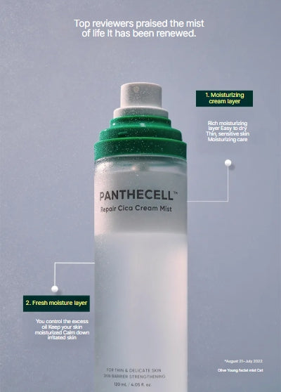 [BIOHEAL BOH] Panthecell Repair Cica Cream Mist – Moisture-Balancing Dual-Layer Mist 120+120 ml | GlowLab