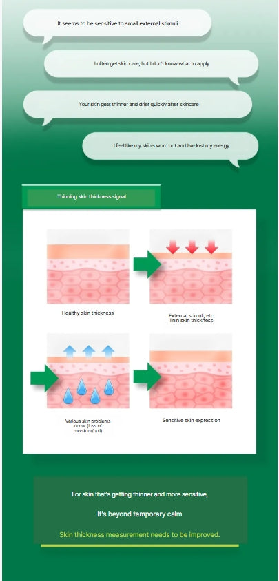 [BIOHEAL BOH] Panthecell Repair Cica Cream Mist – Moisture-Balancing Dual-Layer Mist 120+120 ml | GlowLab