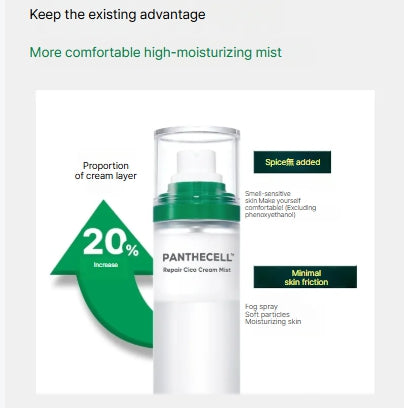 [BIOHEAL BOH] PANTHECELL Repair Cica Cream Mist – Refreshing Moisture Spray for Balanced, Smooth Skin | 120mL