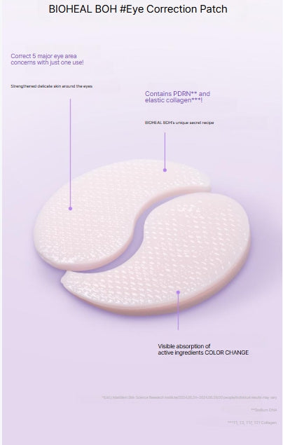 [BIOHEAL BOH] Probioderm™ Collagen Remodeling Eye Patch – Refreshing Hydrogel Care | 60 Patches