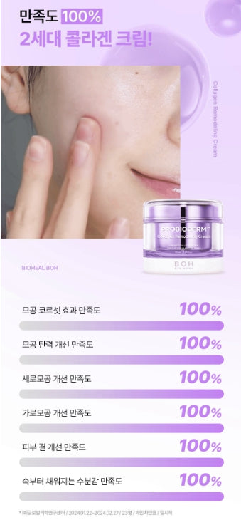 [BIOHEAL BOH] Probioderm Collagen Remodeling Cream | Smooth Radiant Finish 50mL
