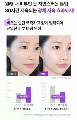 [BIOHEAL BOH] Probioderm Collagen Tone-Up Sun Cream | Lightweight Radiant Finish SPF50+ PA++++ 50mL