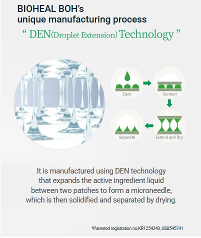 [BIOHEAL BOH] Panthecell Repair Cica Micro Spot Patch | Gentle Calming Care Patch 9+3 Sheets