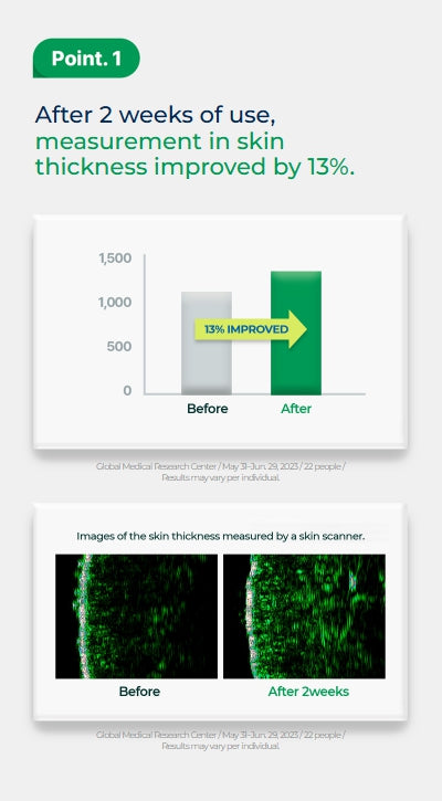 [BIOHEAL BOH] Panthecell Repair Cica Cream | Soothing Moisture Cream 50mL