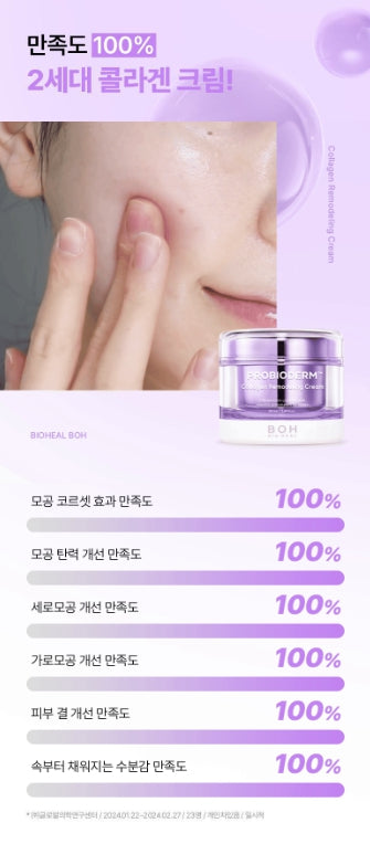 [BIOHEAL BOH] Probioderm Collagen Remodeling Cream – Smooth Refined Finish 50mL (+Serum 13mL) | GlowLab