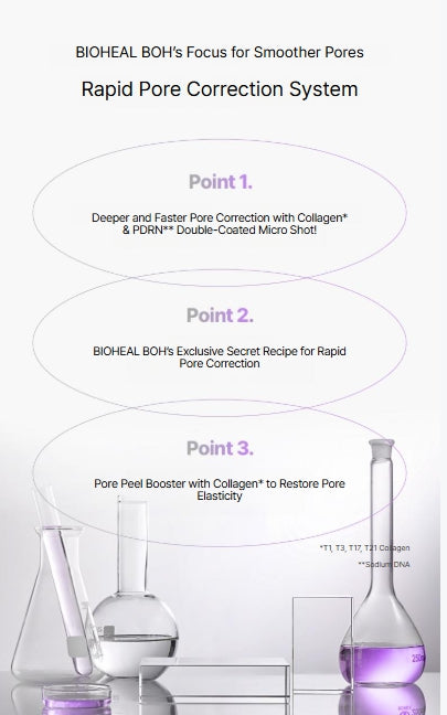 [BIOHEAL BOH] Probioderm Collagen Remodeling Deep Shot Serum – Silky Radiant Finish 30 mL