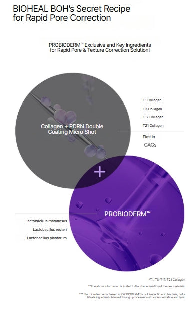 [BIOHEAL BOH] Probioderm Collagen Remodeling Deep Shot Serum – Silky Radiant Finish 30 mL