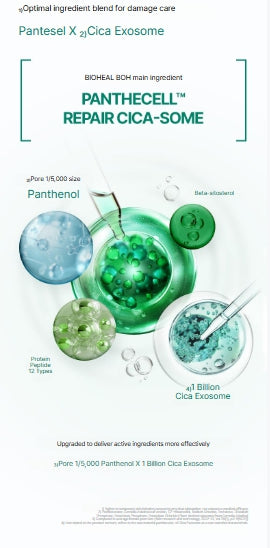 [BIOHEAL BOH] Panthecell Repair Cicasome Gelling Pads – Cooling Hydrogel Moist Care 80 Pads