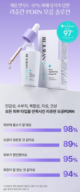 [REJURAN] Derma Healer Pore Tightening Ampoule – Lightweight Hydrating Serum 30 mL Limited Set (+ Mini Ampoules & Toner Pads)