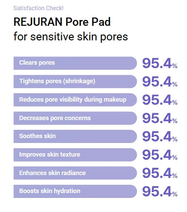 [REJURAN] Derma Healer Pore Tightening Toner Pad – Refreshing Exfoliating Care 220 mL (60 Pads) Double Set | GlowLab