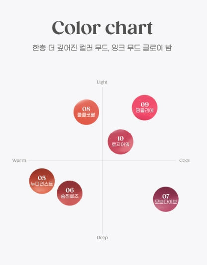 [Peripera] Ink Mood Glowy Balm – Soft Radiant Tinted Lip Balm 3g (6 Shades)