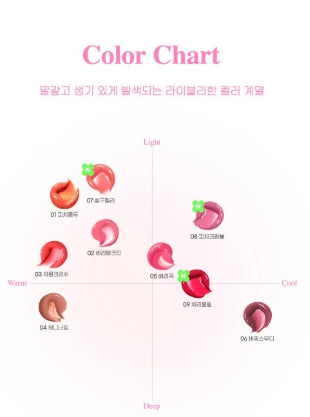 [Peripera] Heart Jam Glow Lip – Dewy Melting Tint Balm 1.4g (05 Berry Cock)