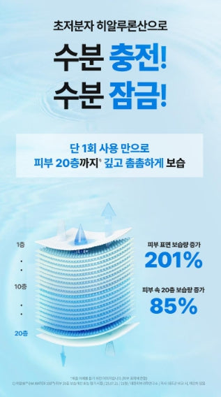 [WELLAGE] Blue Ampoule Sheet Mask Soft Glow Finish 5+1 Sheets