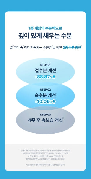 [Torriden] Dive-In Lightweight Radiant Moisture Serum Set 50ml + Refill Pack