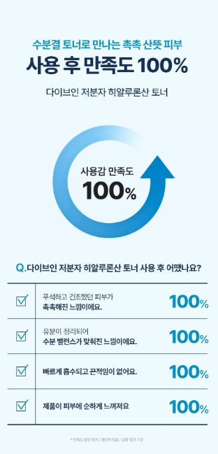 [Torriden] Dive-In Lightweight Dewy Moisture Toner Set 300ml + Bonus 100ml