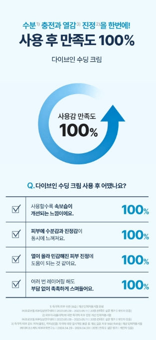 [Torriden] Dive-In Lightweight Moisture Comfort Cream Duo Set 100ml + 20ml