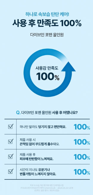 [Torriden] Dive-In For Men Lightweight Moisture All-in-One Gel Cream Duo Set 200g x2