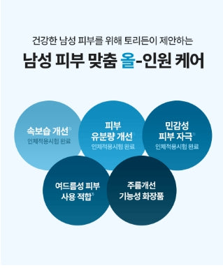 [Torriden] Dive-In For Men Lightweight Moisture All-in-One Gel Cream Duo Set 200g x2