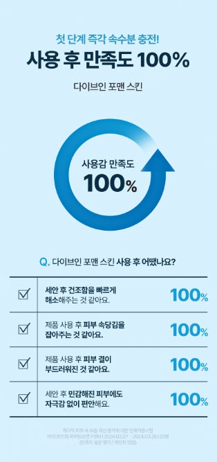 [Torriden] Dive-In For Men Lightweight Skin & Gel Lotion Care Set 300ml + 200ml + Minis