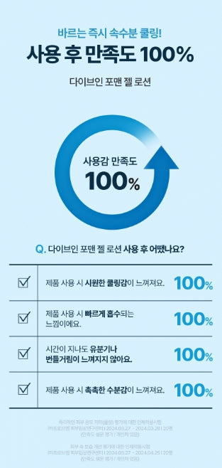 [Torriden] Dive-In For Men Lightweight Skin & Gel Lotion Care Set 300ml + 200ml + Minis