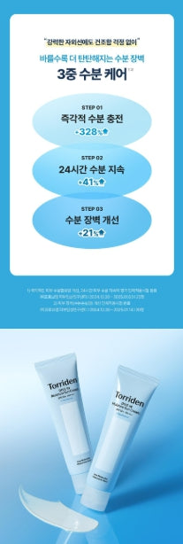 [Torriden] Moisture Sun Cream Duo Set with Fresh Lightweight Finish SPF50+ PA++++ 60ml (1+1 Count)