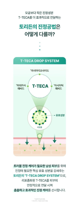 [Torriden] Men’s Cica Fresh All-in-One Moisturizer with Light Comfort Finish 200g + Mini 20g Option