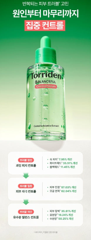 [Torriden] Cica Control Serum Set with Fresh Lightweight Finish 50ml + Bonus Cream 20ml