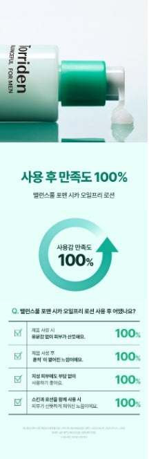 [Torriden] Men’s Cica Daily Skin & Lotion Set Lightweight Fresh Finish Duo (+Travel Sizes)