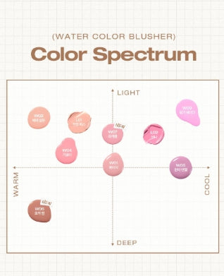 [TOOQ] Water Cream & Lique Cream Blush Soft Watercolor Finish 1 Shade (9 Option