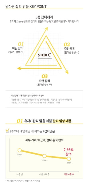 [SKINFOOD] Yuja C Dark Spot Clear Serum Radiant Glow 50ml