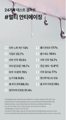 [arocell] Super Collagen Sheet Mask Radiant Glow Finish 3+1 Set (4 Sheets, 43g Each)