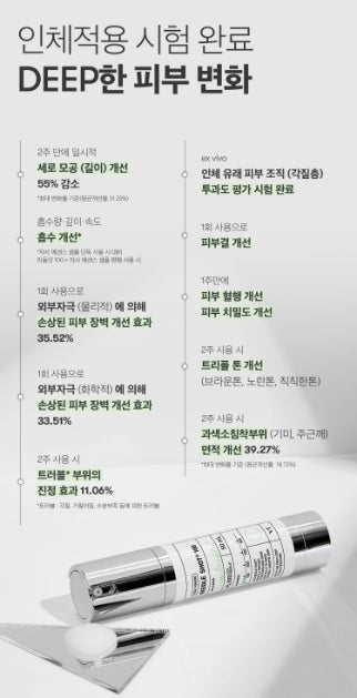 [VT] Reedle Shot 100 Essence Smooth Radiant Finish Set 50ml + 1ml x3 + PDRN Essence