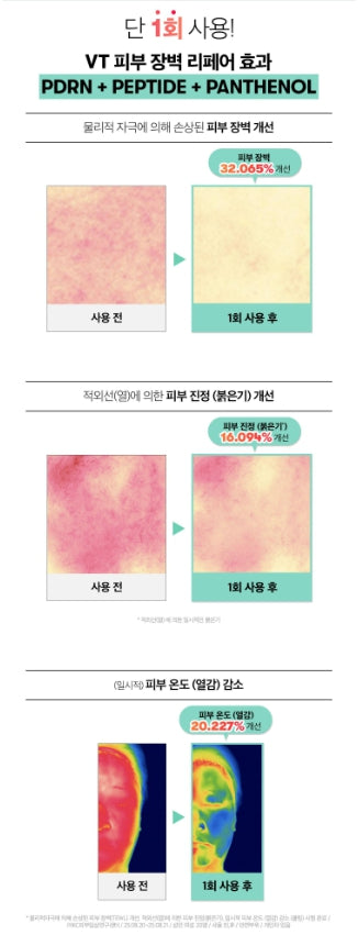 [VT] PDRN Capsule Cream 100 Hydrating Radiant Finish Set 50ml + 15ml