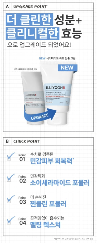[illiyoon] Ceramide Ato Concentrate Cream Rich Comfort Moisturizing Finish Set (150 ml ×2 + 30 ml / 150 ml ×2)