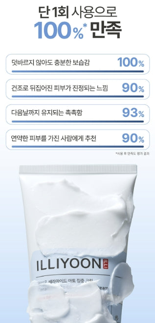 [illiyoon] Ceramide Ato Concentrate Cream Rich Comfort Moisturizing Finish Set (150 ml ×2 + 30 ml / 150 ml ×2)