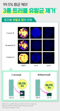 [illiyoon] Cica Acne Body Scrub Smooth Exfoliating Cream Set 200 ml + Wash 50 ml