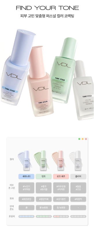 [vdl] Tone Stain Color Correcting Primer Soft Radiant Finish 30ml Set (with Spatula)