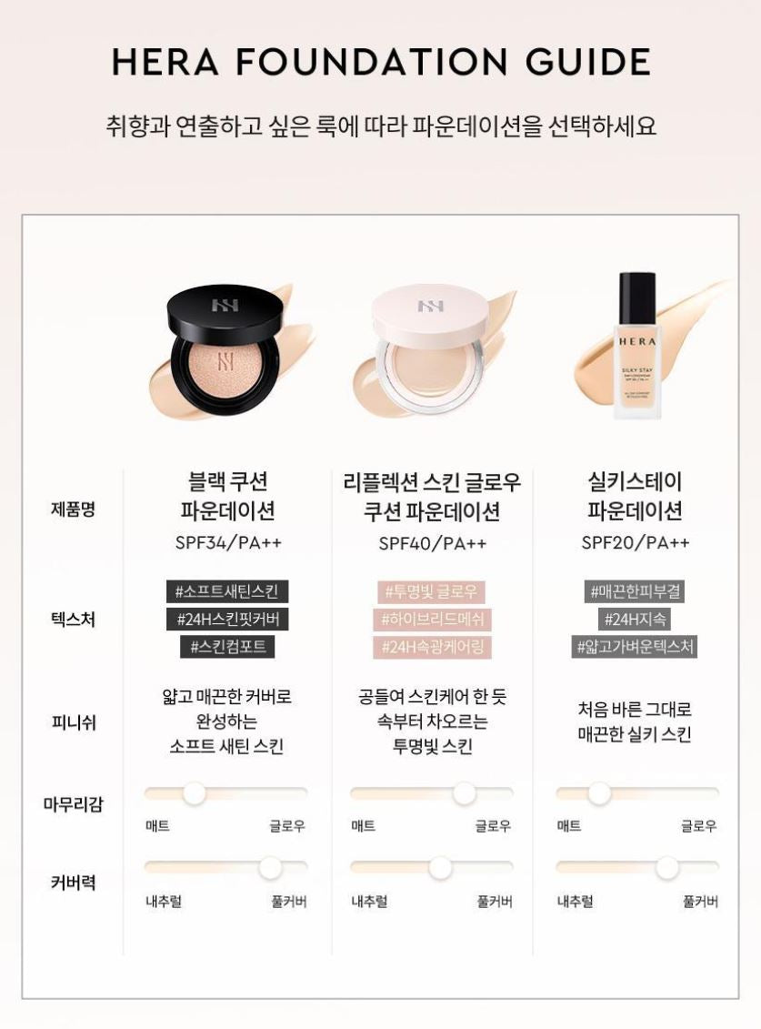[HERA] Black Cushion Foundation Refill Soft Matte Finish 15g