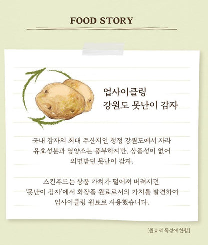 [SKINFOOD] Toner Pad Recipe Collection Hydrating & Radiant Finish 60–70 Pads