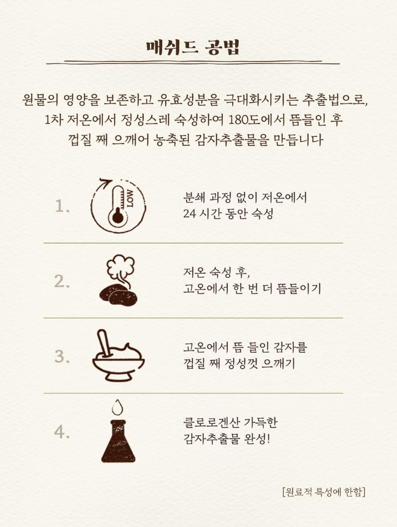 [SKINFOOD] Toner Pad Recipe Collection Hydrating & Radiant Finish 60–70 Pads